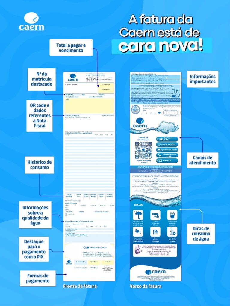Foto: Divulgação: Caern